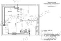 Подключение парового котла 600 кг пара в час на газе